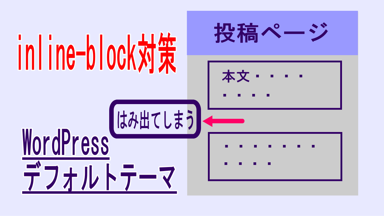 CSSでinline-blockを指定した要素を使ったらコンテンツ枠からはみ出してしまう
